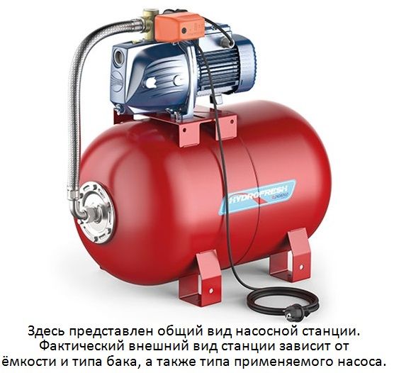 Насосная станция 3CRm 200 - CL50 с/х в Перми 